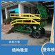增加空間利用率圖