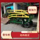 多種動(dòng)力方式圖