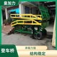 多種動(dòng)力方式圖