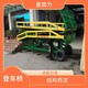 使用電動(dòng)機(jī)驅(qū)動(dòng)圖