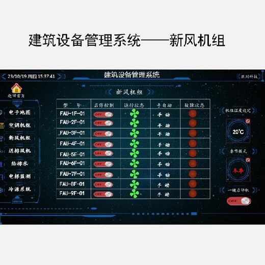 四川REALA空调云控管理方案技术参数