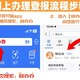 潁上縣食品經(jīng)營許可證怎么登報和多少錢圖