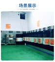 點軍區(qū)危廢處理公司,武漢市危廢處置