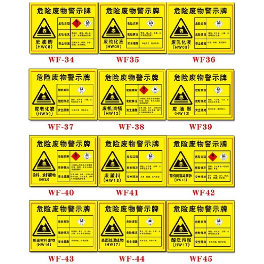 危废处置公司,灵璧县危废处理公司