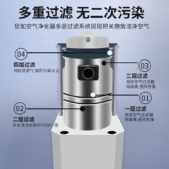 江北H-5480推吸版主吸尘器报价倍立洁工业吸尘器