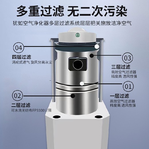 忠县H-6080推吸版吸尘器费用倍立洁工业吸尘器