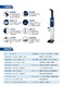 绍兴HW-V9身高体重测量仪供应商,健康一体机介绍展示图