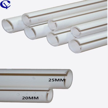 廈門20mmC型管多少錢一米