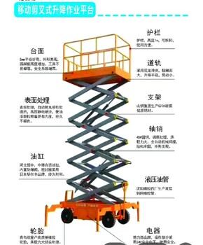 生物医药基地上门液压升降平台维修