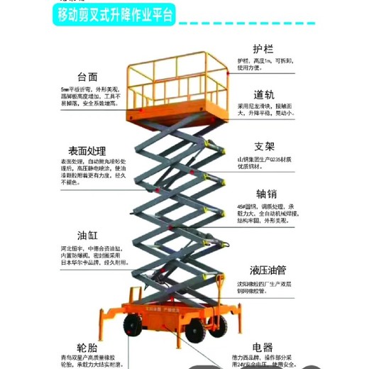 西城工业液压升降货梯维修