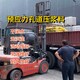 昌都公路桥梁预应力孔道压浆料的用途产品图