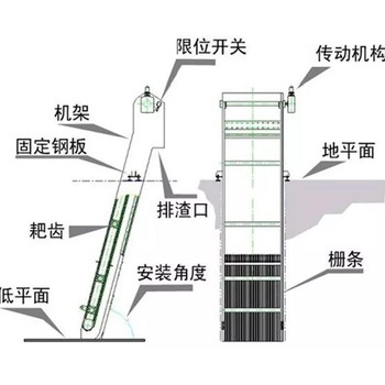 宁波水电站捞渣机生产厂家