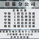 市政工程設計院加盟成立圖