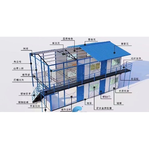 佛冈钢结构厂房换瓦报价多少钱