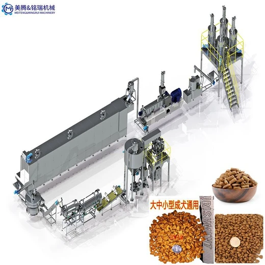 時產(chǎn)2噸膨化狗糧設(shè)備加工-美騰狗糧設(shè)備廠家