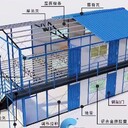 陽江鋼結(jié)構(gòu)雨棚搭建搭多層鋼結(jié)構(gòu)多少錢一噸
