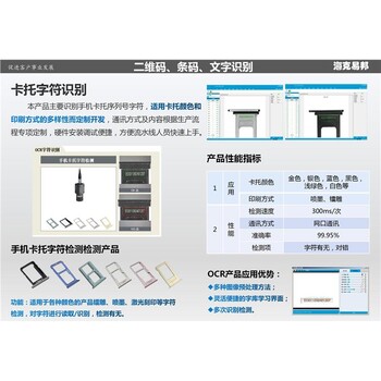 ?？艘装頞CV字符檢測檢測方法