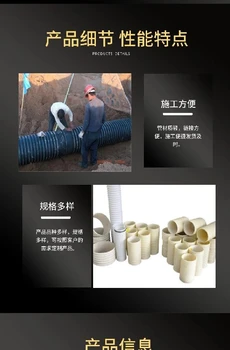 雙壁打孔半圓波紋管興安盟可降解半圓排水管