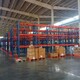 內(nèi)蒙古電商重型貨架圖