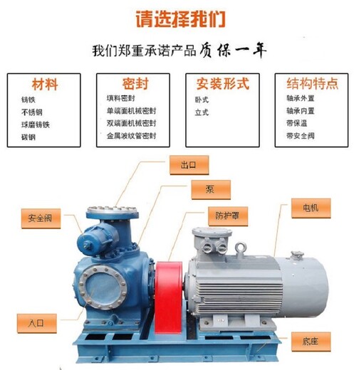 填料密封泵新疆盛诺德W旋涡泵