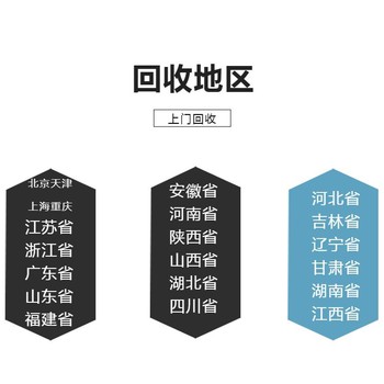 河南回收异佛尔酮，上门回收，价高质优