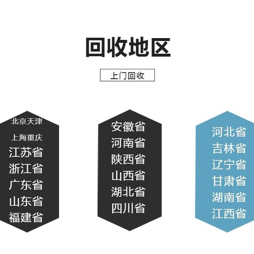 甘肃剩余化工原料回收，化工原料回收价格是多少