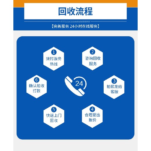 青?；ぴ匣厥諆r(jià)格，化工產(chǎn)品回收價(jià)格