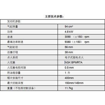 焦作無齒鋸K980,無齒鋸K980供應