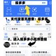 声明登报图