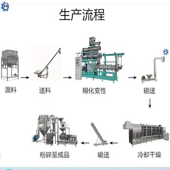 济源造纸粘结剂预糊化淀粉生产线厂家价格-变性淀粉设备