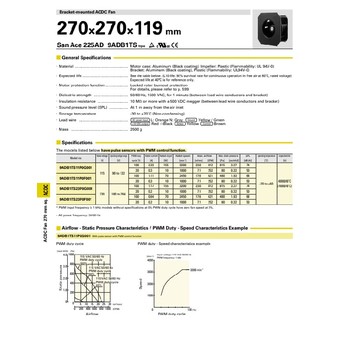 供应山洋ST1-9AD0901H1HACDC风扇供应商