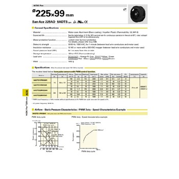 销售日本山洋9AD0901M12ACDC风扇多少钱一个