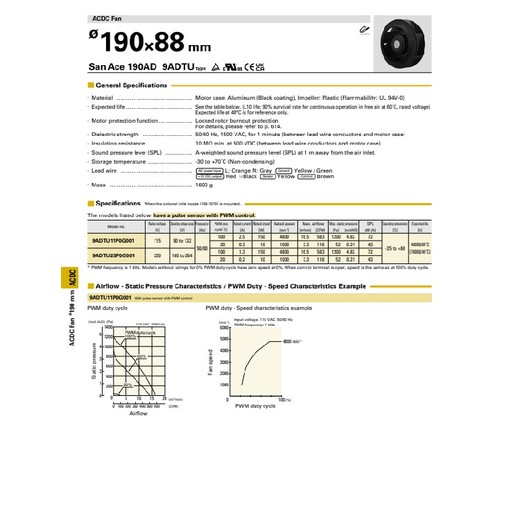 福田山洋ST1-9AD0901H1HACDC风扇现货供应