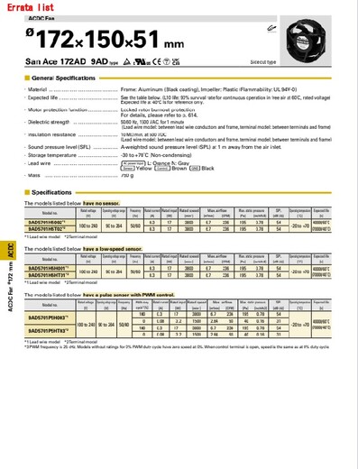 進(jìn)口山洋9AD0901H1HACDC風(fēng)扇型號(hào)