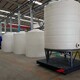 塑料水箱廠家批發圖
