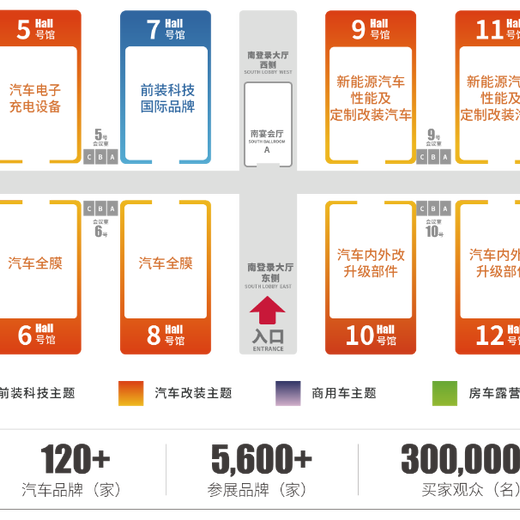 九州汽车改装展,深圳九州汽车用品展览会展位尺寸