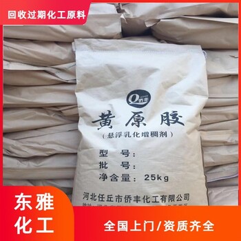 濰坊回收流平劑