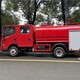 山西太原5方消防灑水車5方灑水車報價原理圖