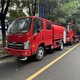 5方消防灑水車圖