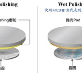 深圳供应碳化硅肖特基二极管供应商