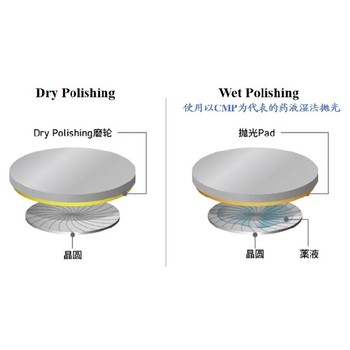 扬州供应碳化硅肖特基二极管联系方式