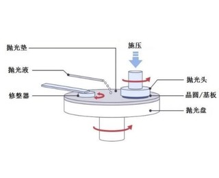 图片0