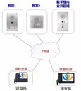 智慧校園語音識(shí)別報(bào)警器產(chǎn)品