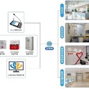 智慧學(xué)校語音識(shí)別求助對(duì)講系統(tǒng)供應(yīng)商