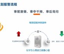 AI语音分析预警系统-IP数字对讲一键报警系统图片