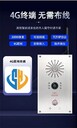 校園防欺凌系統(tǒng)-安防校園一鍵報警系統(tǒng)