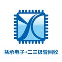 珠海高價(jià)回收庫(kù)存IC電子料,進(jìn)口芯片終端回收公司