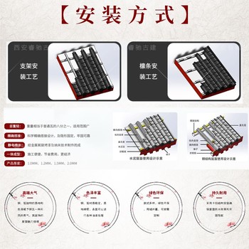 山西鋁鎂錳小青瓦規(guī)格-睿馳瓦業(yè)