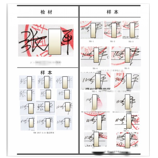 广州签名鉴定中心