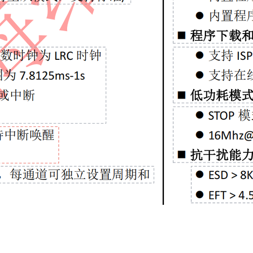 WS7030芯片物聯(lián)網(wǎng)8位MCU家用照明